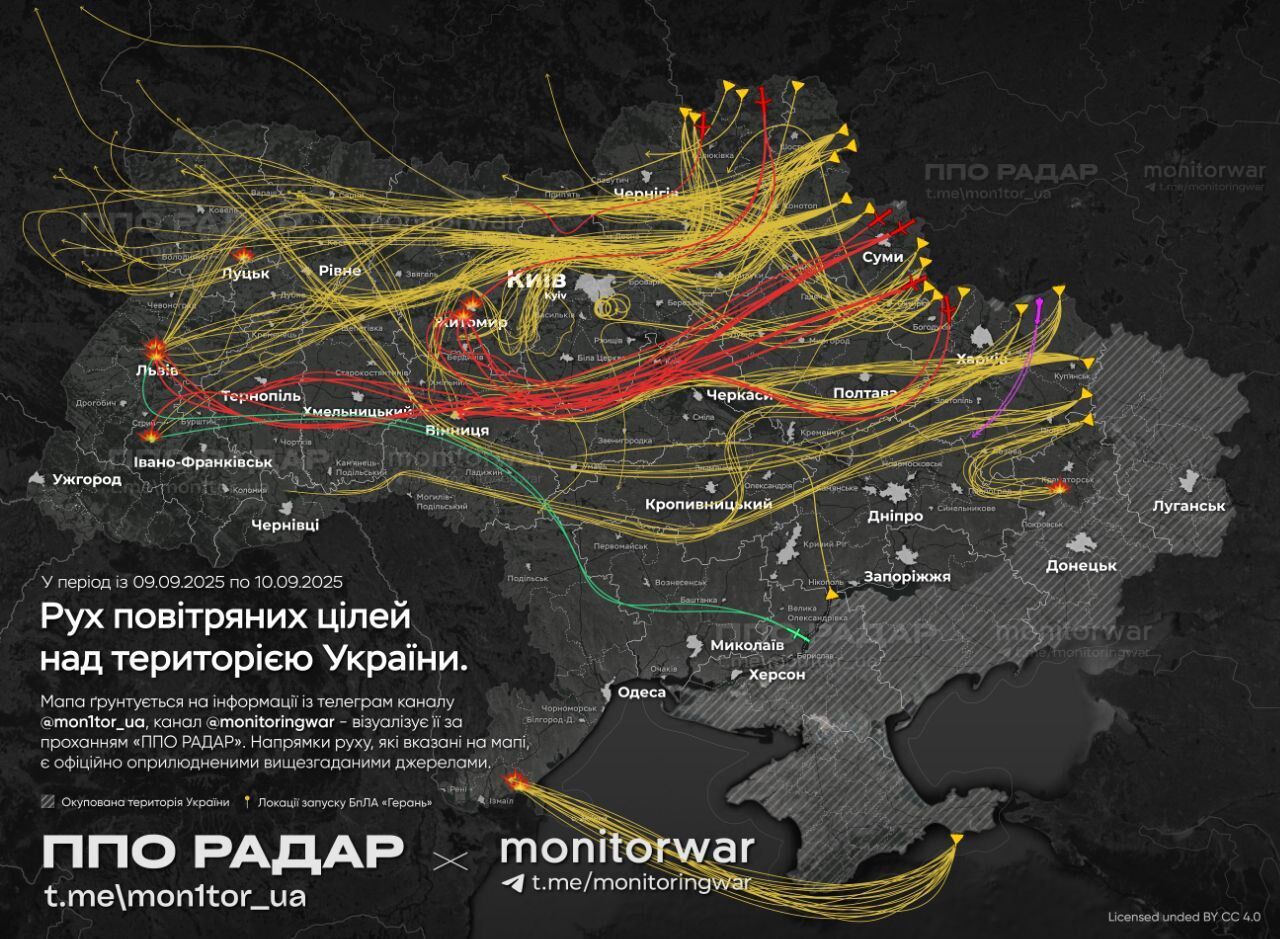Росія запустила по Україні сотні дронів і десятки ракет, вісім БПЛА вторглися в Польщу: у Повітряних силах повідомили, скільки цілей збито