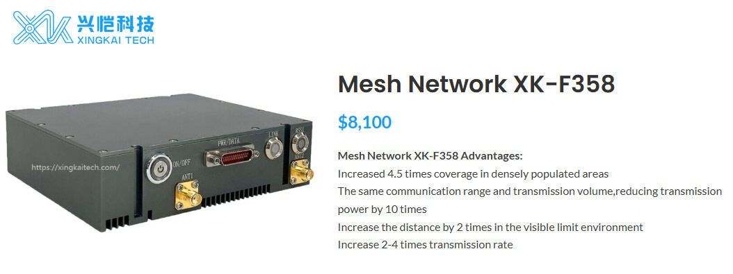 Росія перетворює "Шахеди" на FPV-дрони: що це означає. Фото