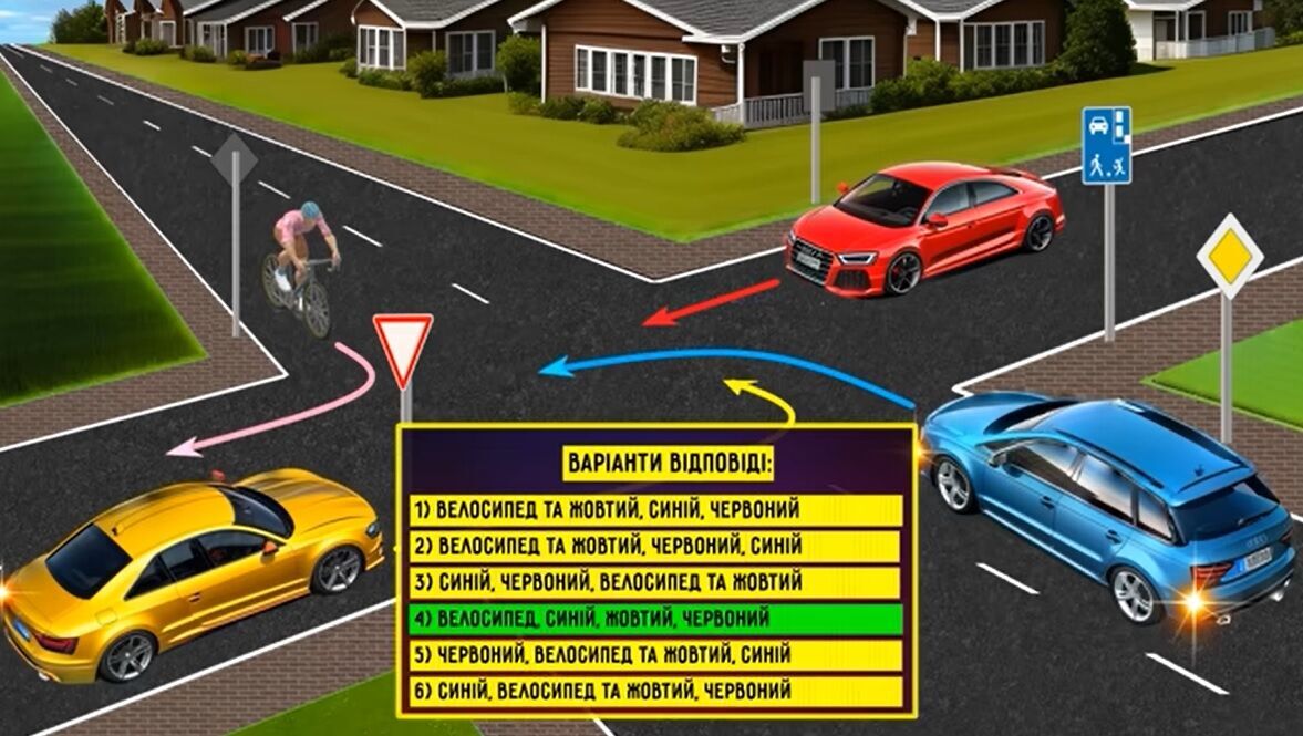В каком порядке разъедутся транспортные средства? Тест по ПДД