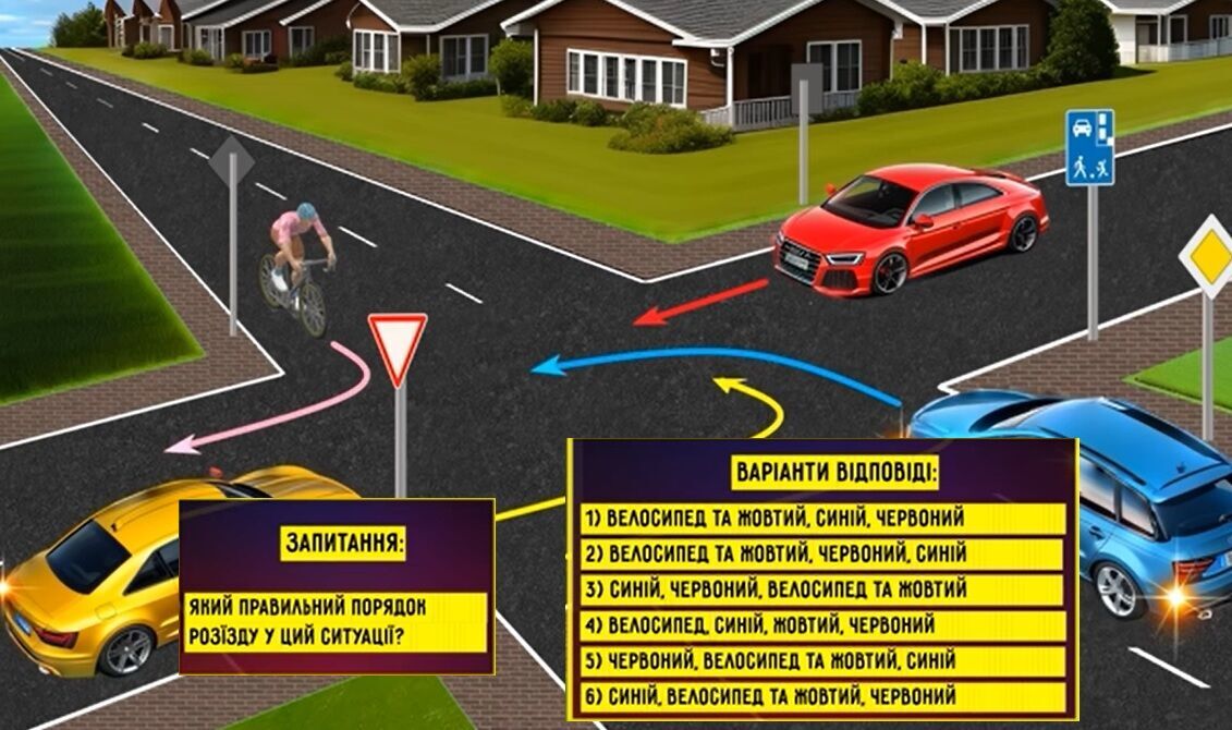 В каком порядке разъедутся транспортные средства? Тест по ПДД