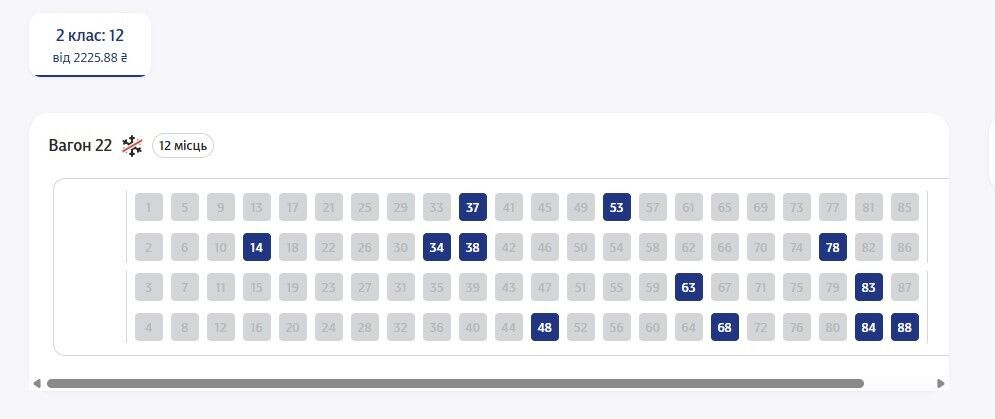 Ціна на квитки на поїзд №146 Ужгород – Будапешт – Відень