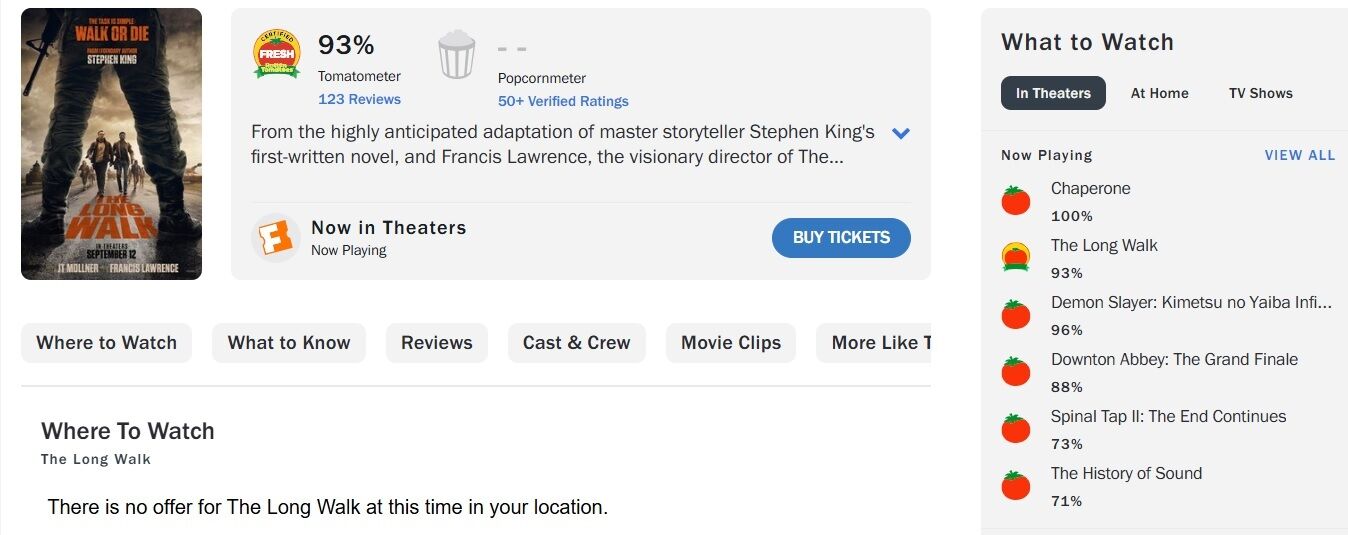 Уже в кино: новая экранизация Кинга "Длинный ход" получила идеальные отзывы