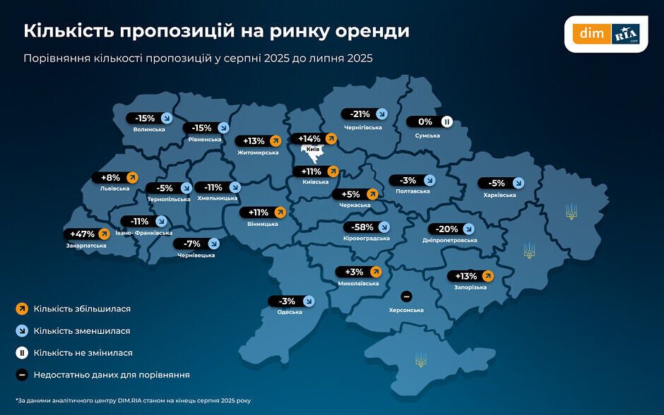 Предложение аренды жилья