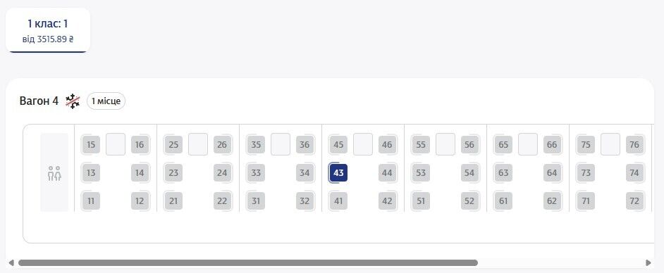 Ціна на квитки на поїзд №961/618 Ужгород – Братислава