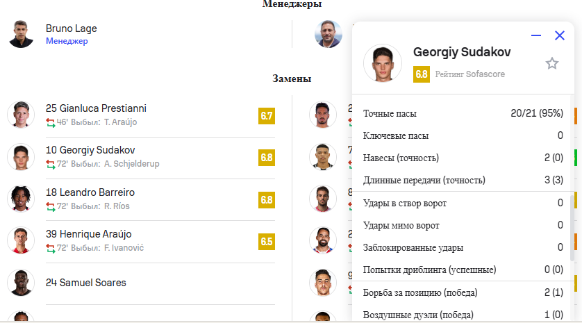60-тысячный стадион в Лиссабоне под желто-синие флаги устроил овации футболисту сборной Украины. Видео