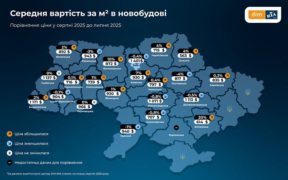 Где купить жилье дешевле