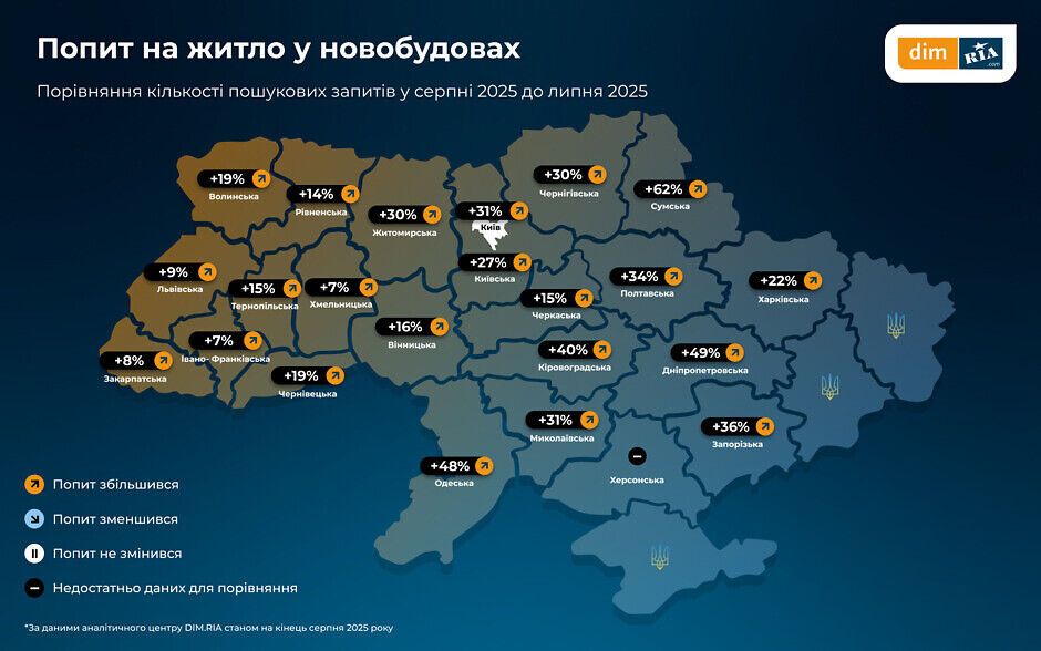 Первичный рынок жилья остается стабильным