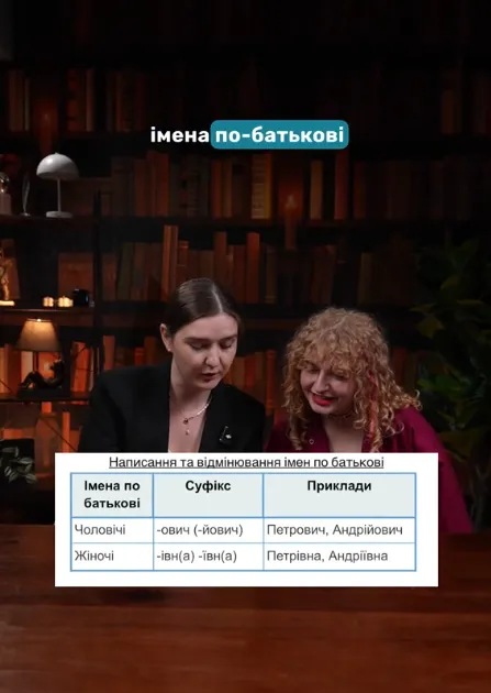Миколаївна или Миколівна? Как сказать на украинском: правильный вариант вас удивит