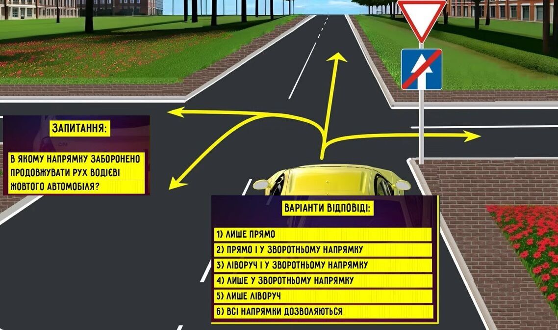Куди заборонено проїхати? Тест на знання ПДР
