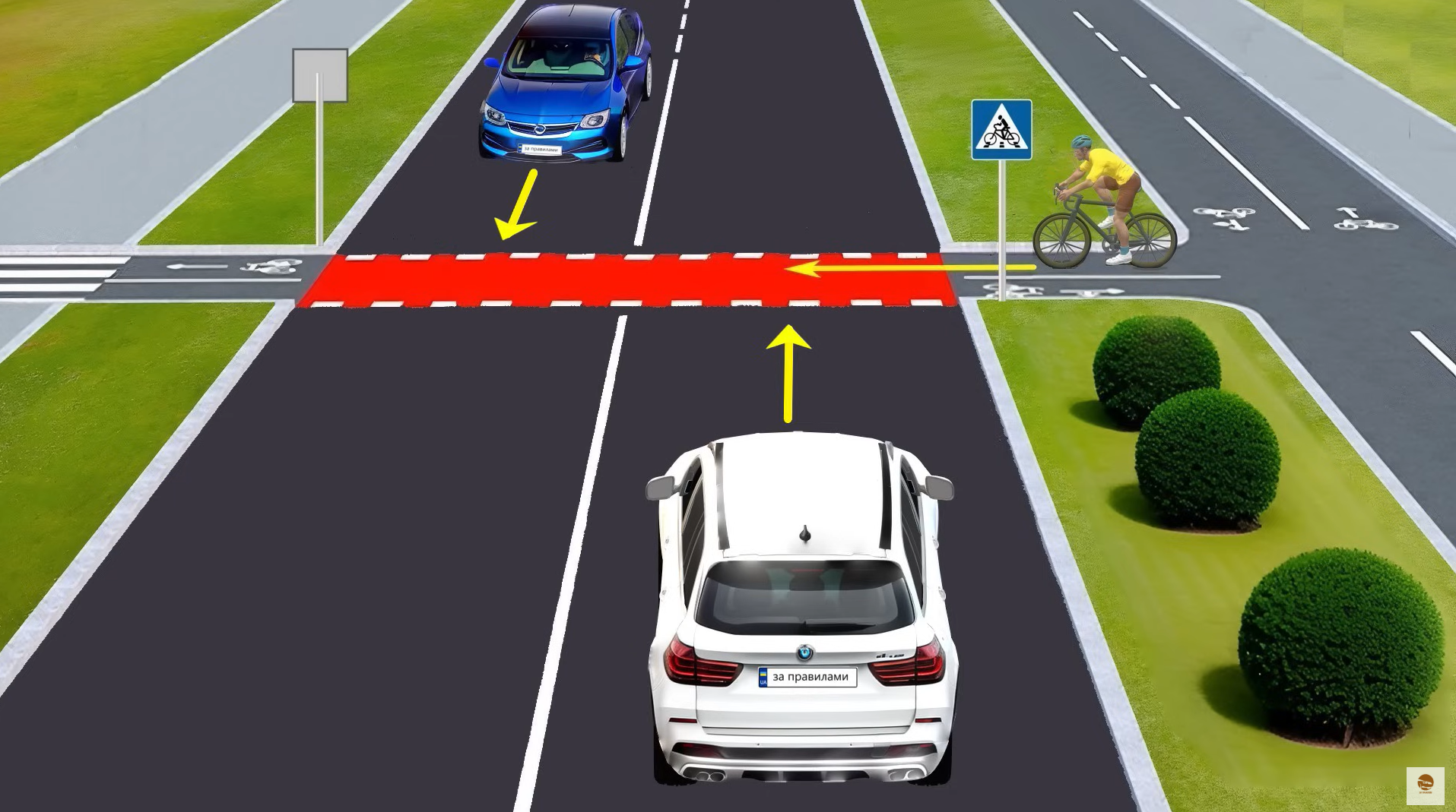 Який водій зобовʼязаний дати дорогу велосипедисту? Завдання з ПДР