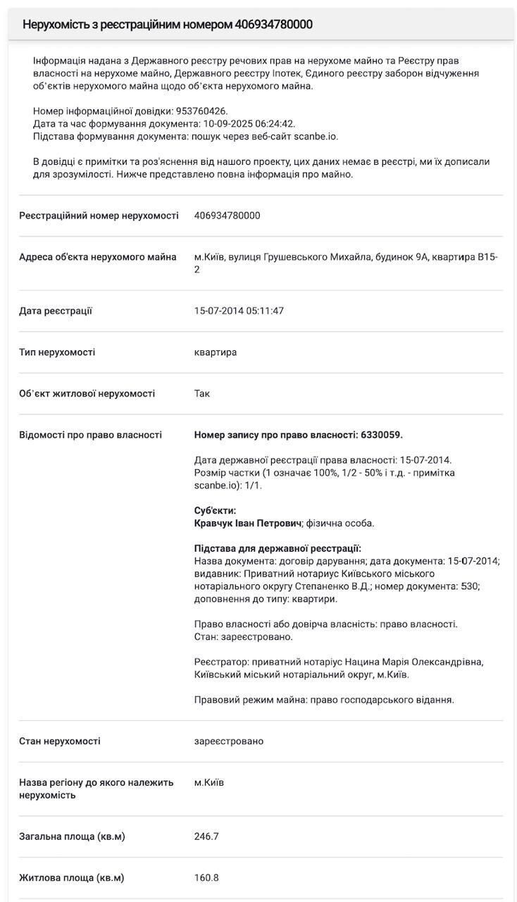 "Золотой унитаз" с Грушевского оказался собственностью семьи нардепа Яценко – "РБК-Украина"