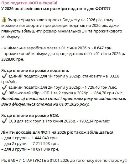 Как изменятся налоги для ФЛП в 2026 году