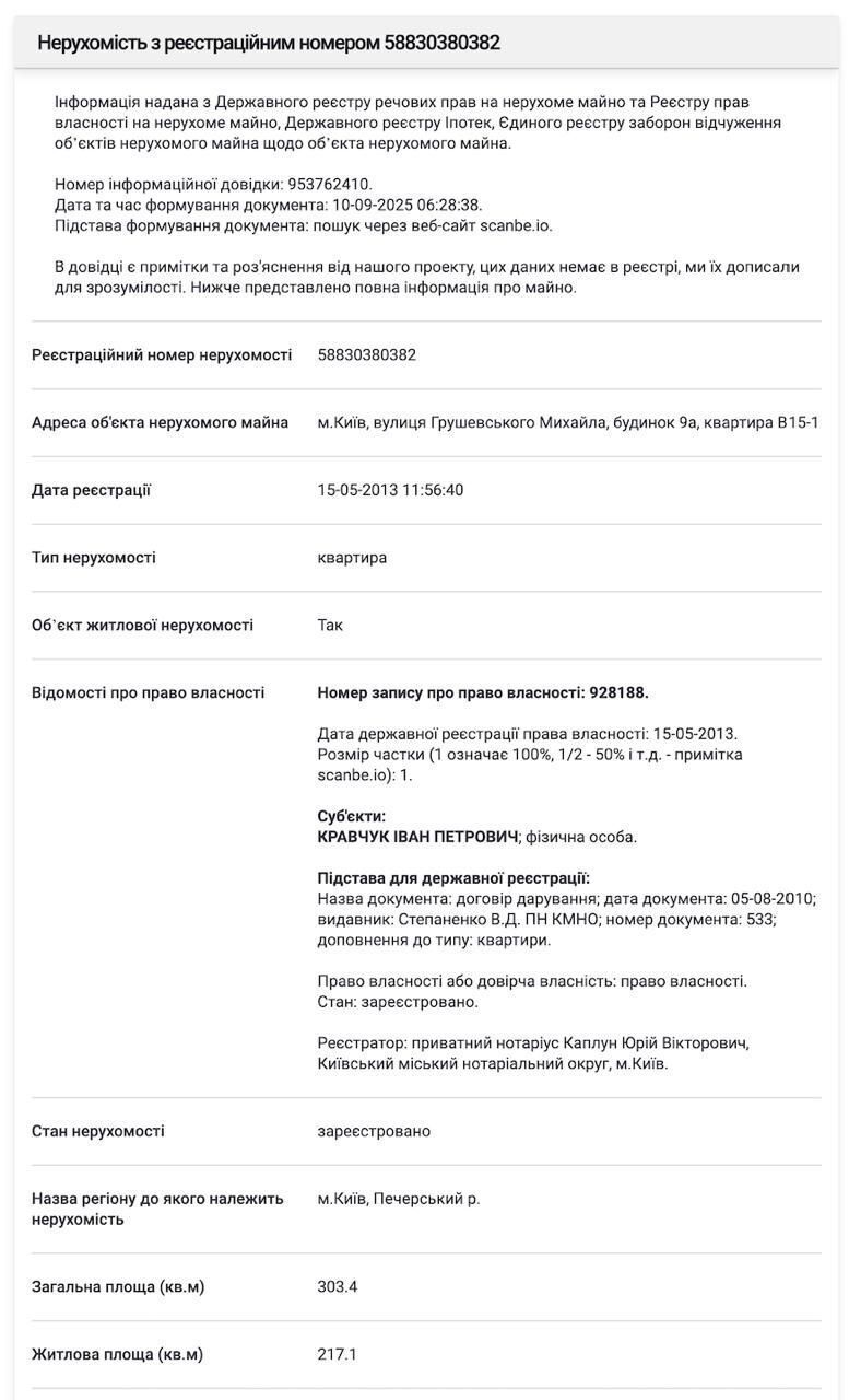 "Золотой унитаз" с Грушевского оказался собственностью семьи нардепа Яценко – "РБК-Украина"