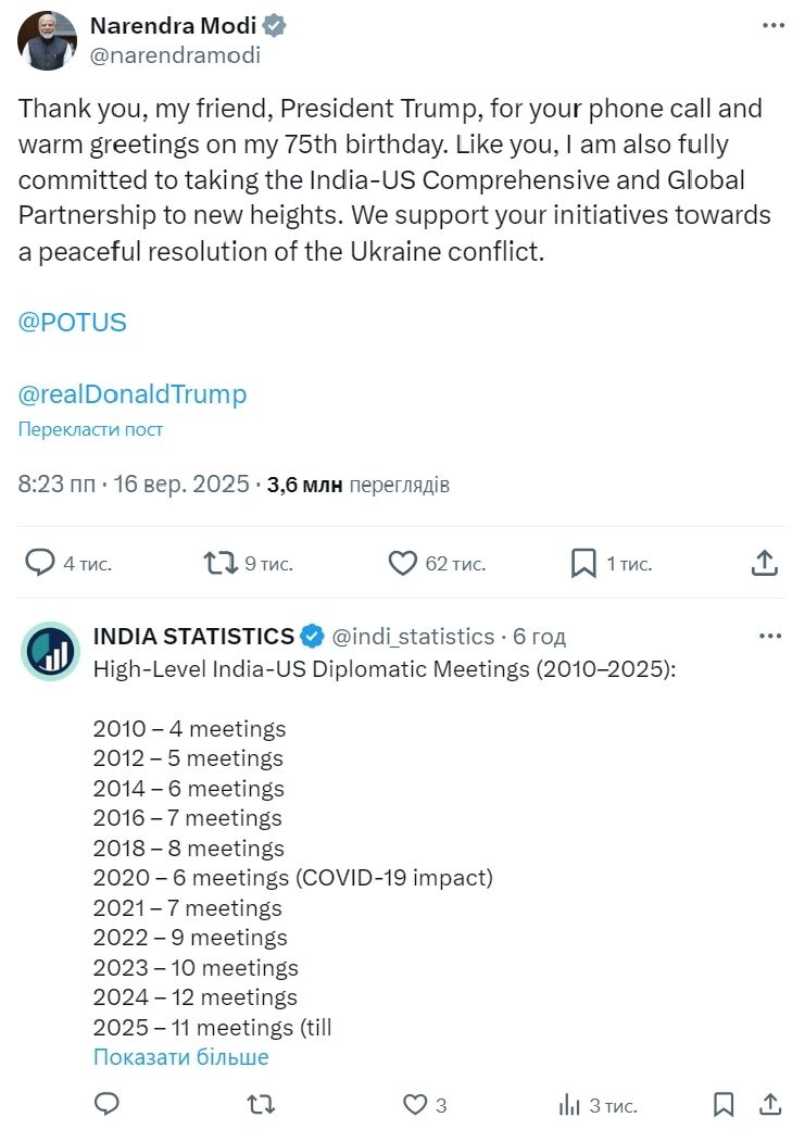 Моді назвав Трампа другом і зробив заяву щодо "мирного врегулювання конфлікту в Україні"