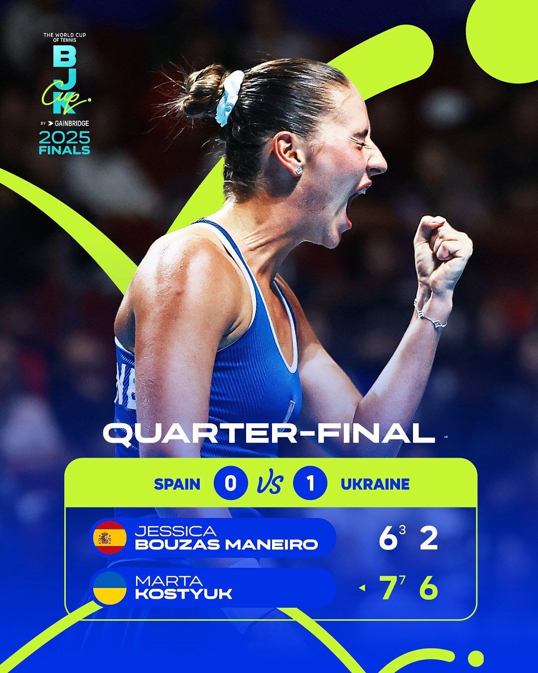 Вперше в історії! Україна обіграла Іспанію і вийшла до півфіналу жіночого Кубку Девіса