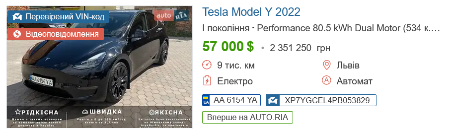 Ціни на б/в TESLA Model Y