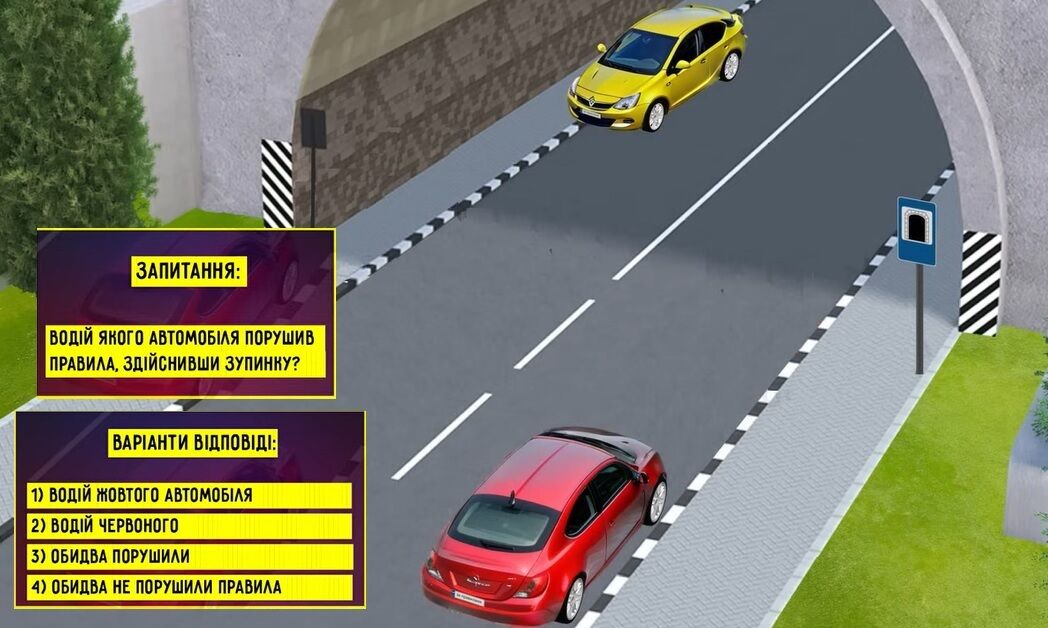 Кто нарушил правила? Тест для водителей