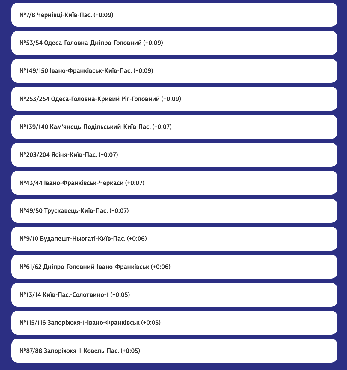 РФ устроила комплексную атаку на железную дорогу: из-за обесточивания задерживаются поезда