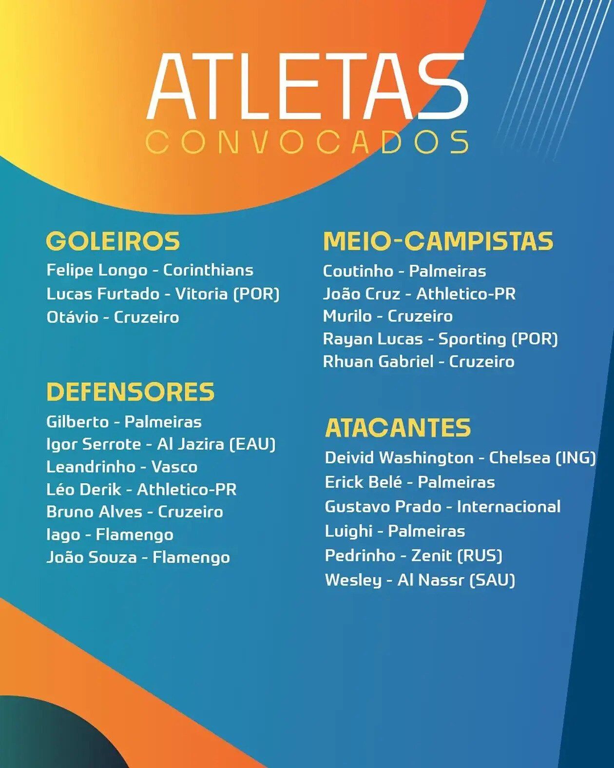 Футболистов "Шахтера" отказались вызвать в сборную на чемпионат мира