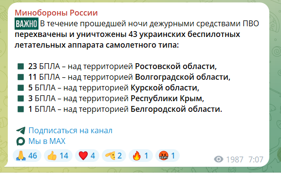 Была серия взрывов, закрывали аэропорты: ночью дроны атаковали несколько регионов России, есть последствия. Видео