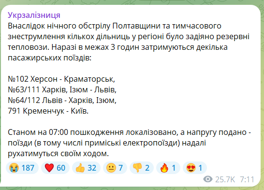 Россияне атаковали дроном топливозаправочную станцию и железную дорогу на Полтавщине: возникли пожары, пострадали люди. Фото