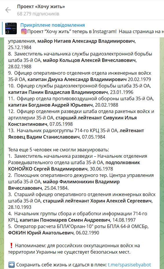 У ворога – мінус 18 офіцерів: спливли дані про диверсію з підпалом на Запоріжжі, яка "прорідила" лави військ Путіна