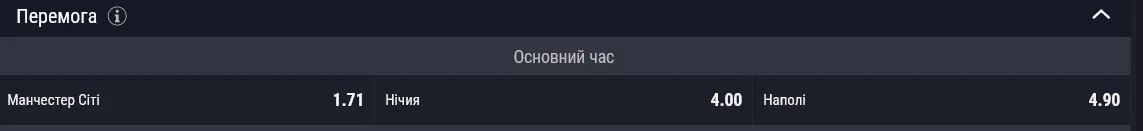 МанСити является фаворитом в матче с Наполи