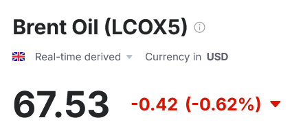 Сколько стоит нефть