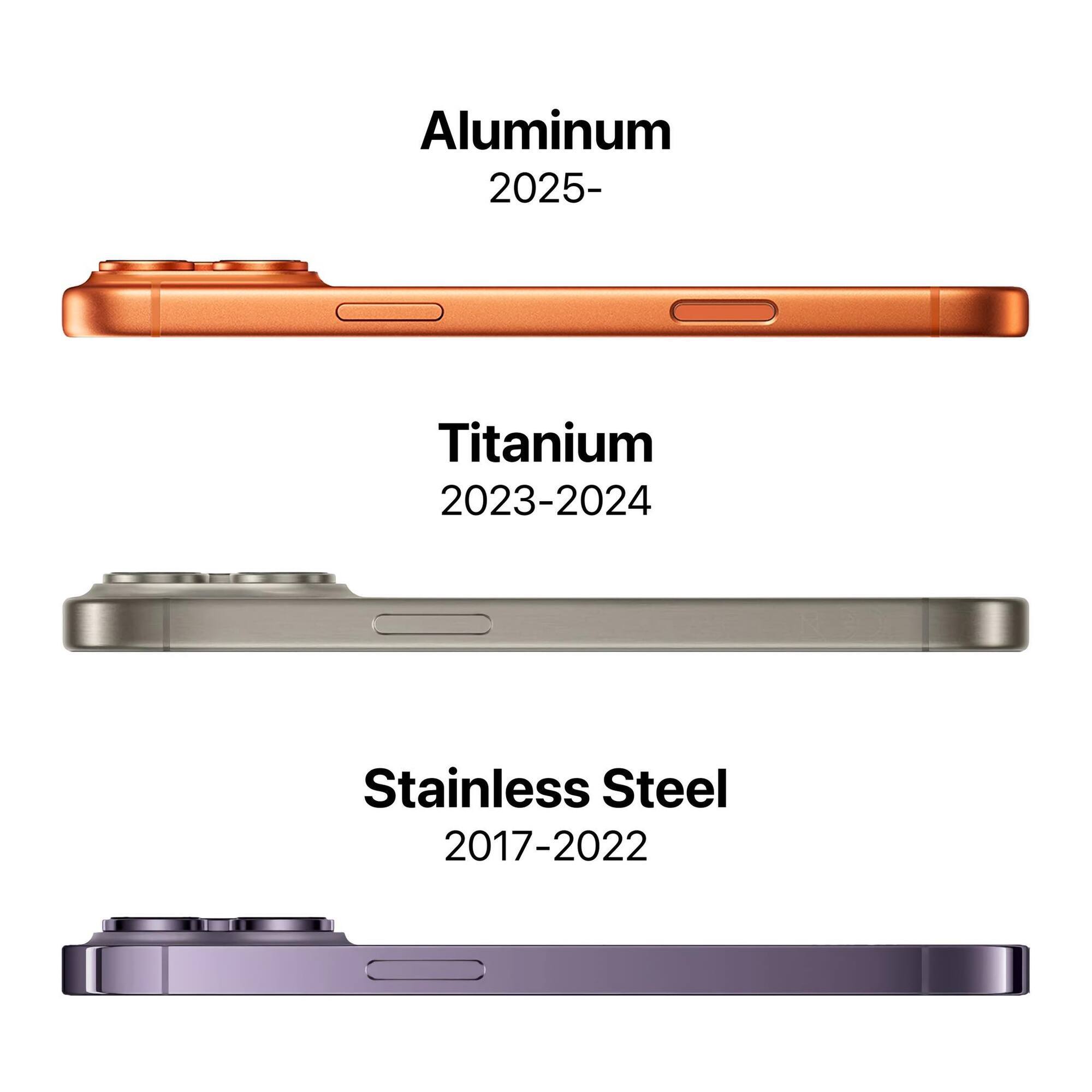 iPhone 17: о каких нововведениях не сказали на презентации Apple