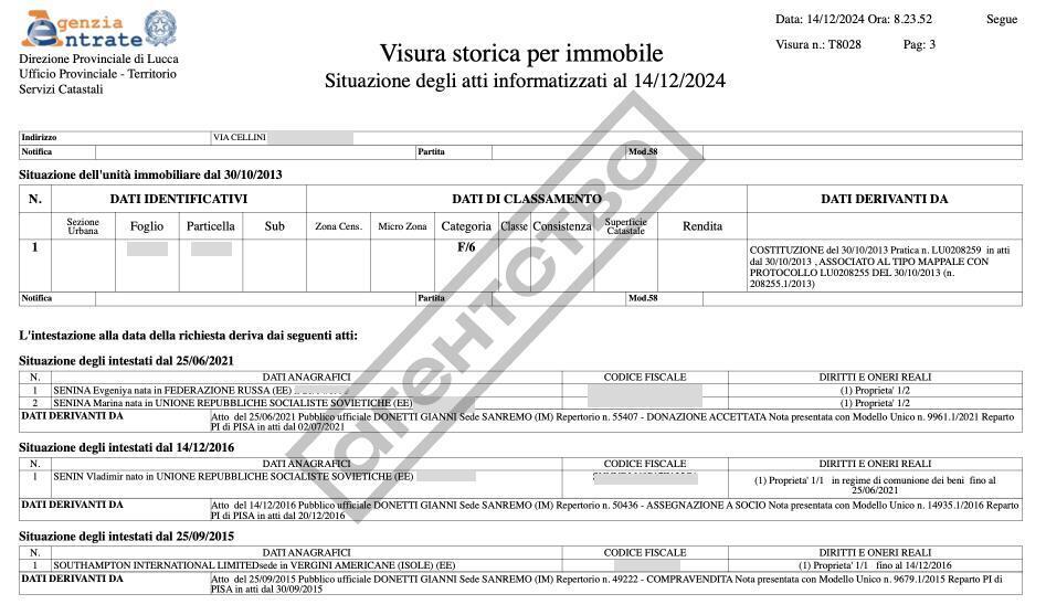 У депутата Держдуми Росії знайшли будинок на елітному курорті в Італії: ціна може сягати 6 млн євро. Фото