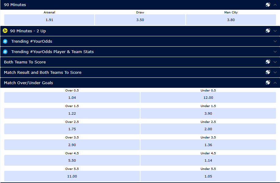 Где смотреть "Арсенал" – "Манчестер Сити": расписание трансляций матча АПЛ