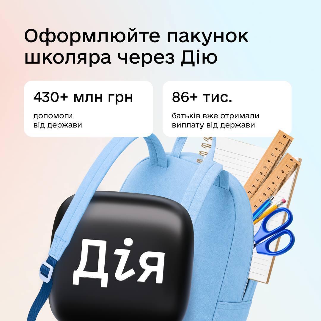 Выплаты Пакет школьника по состоянию на 2 сентября