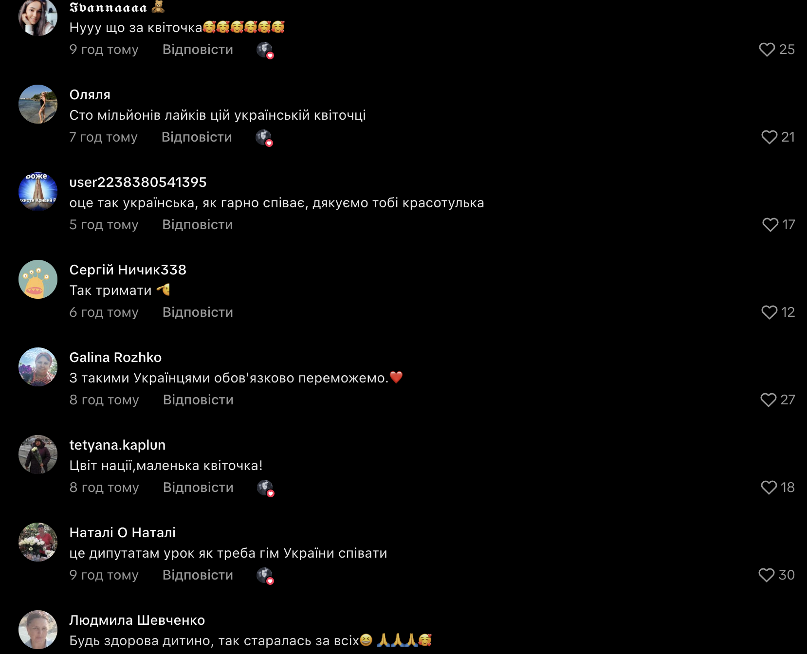 "Справжня патріотка": маленька школярка розчулила мережу виконанням гімну України на 1 вересня. Відео