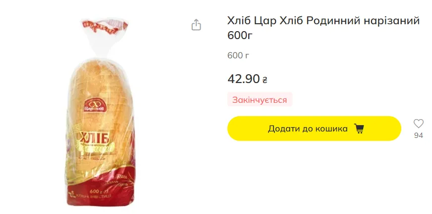 Ціни на пшеничний хліб в Україні
