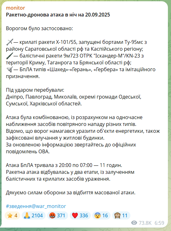 Україна була під масованою повітряною атакою: ворог запустив багато "Шахедів", балістику і ракети Х-101