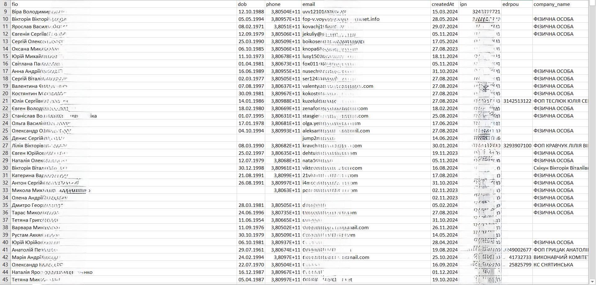 В мережі продають базу з даними 20 млн українців: в Мінцифри пояснили, чи зламали Дію
