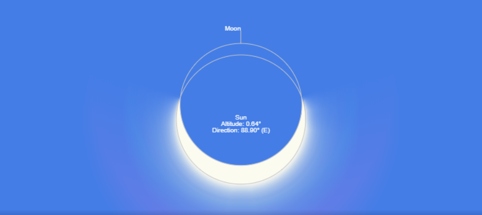 Солнечное затмение 21 сентября "обойдет" украинцев: как и где увидеть зрелище онлайн