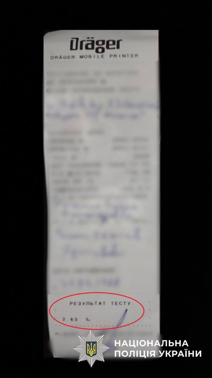 У Києві п’яний водій Mercedes на швидкості протаранив маршрутку: є постраждала. Фото