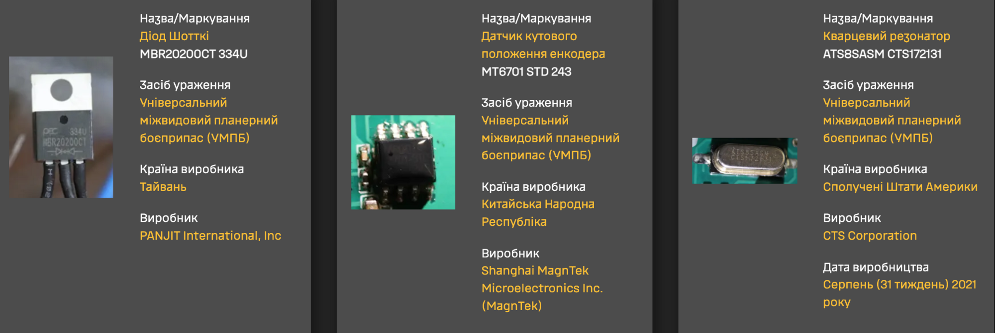 Дальность применения – до 100 км: в ГУР раскрыли данные о "начинке" российской авиабомбы УМПБ Д-30СН