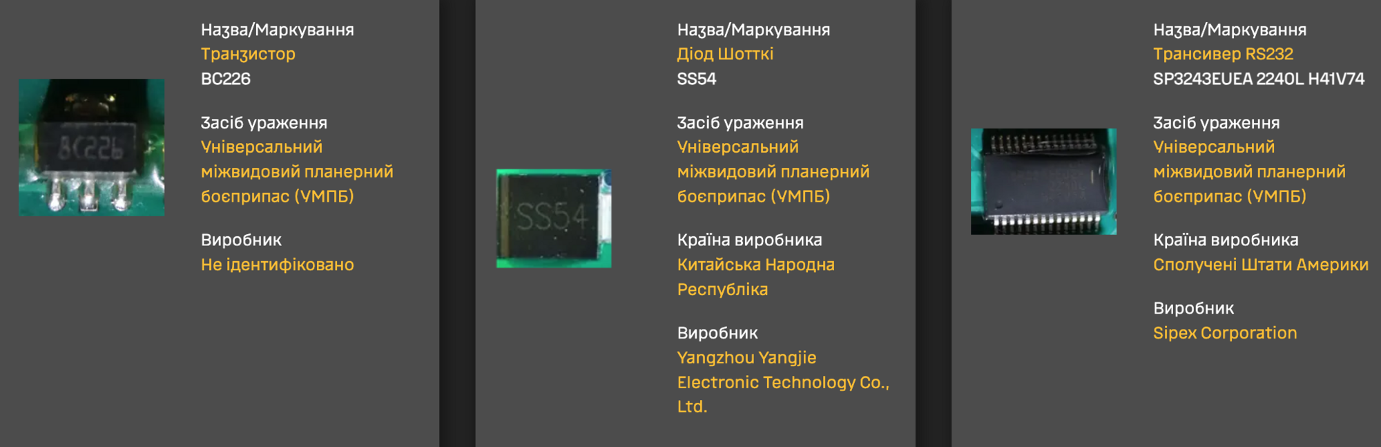 Дальность применения – до 100 км: в ГУР раскрыли данные о "начинке" российской авиабомбы УМПБ Д-30СН