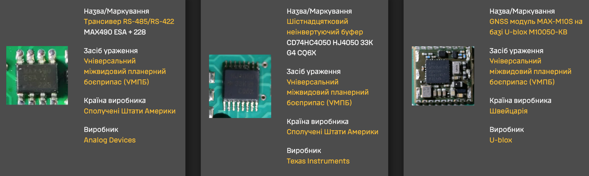 Дальность применения – до 100 км: в ГУР раскрыли данные о "начинке" российской авиабомбы УМПБ Д-30СН