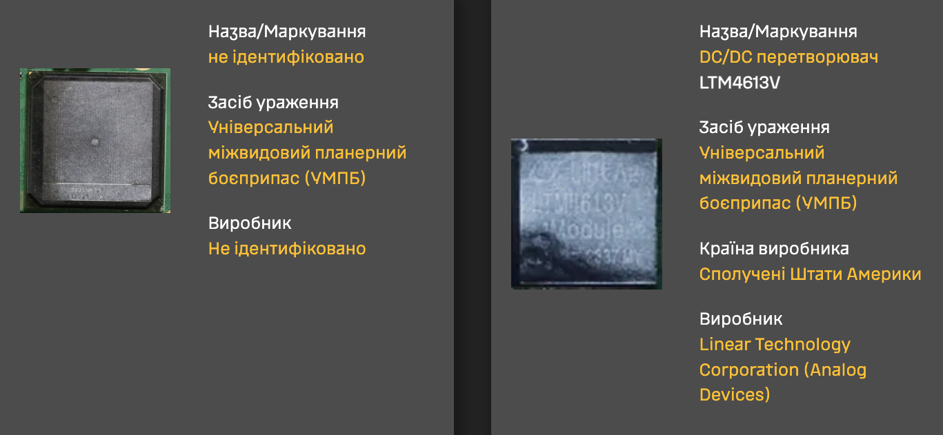 Дальность применения – до 100 км: в ГУР раскрыли данные о "начинке" российской авиабомбы УМПБ Д-30СН