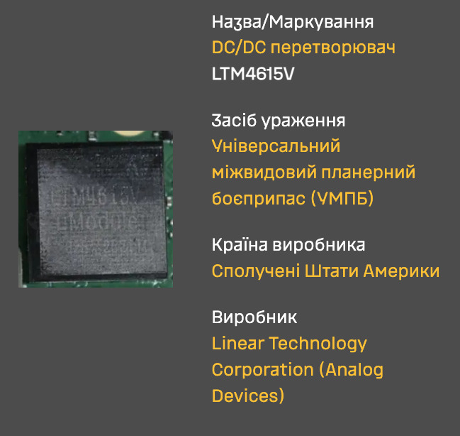 Дальность применения – до 100 км: в ГУР раскрыли данные о "начинке" российской авиабомбы УМПБ Д-30СН