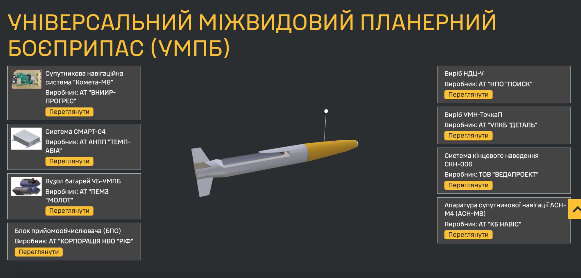 Дальность применения – до 100 км: в ГУР раскрыли данные о "начинке" российской авиабомбы УМПБ Д-30СН