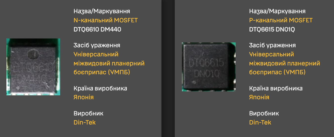Дальность применения – до 100 км: в ГУР раскрыли данные о "начинке" российской авиабомбы УМПБ Д-30СН