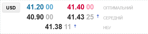 Курс долара в українських обмінниках