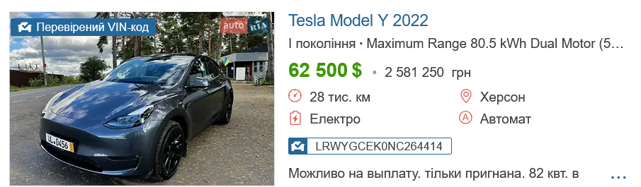 Ціни на б/в в Україні