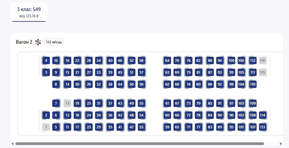 Ціна на квитки на поїзд №844/843 Фастів – Черкаси