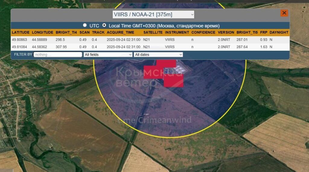 Пощечина Москве. ВСУ сажают врага на растяжку