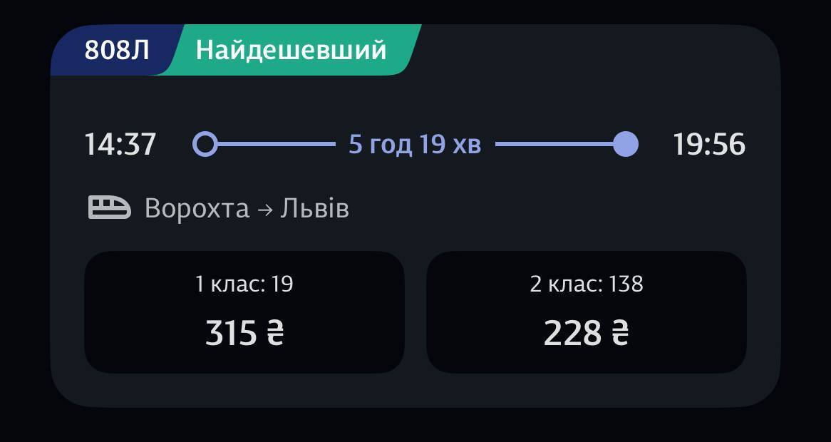 УЗ запускає додаткові регіональні рейси